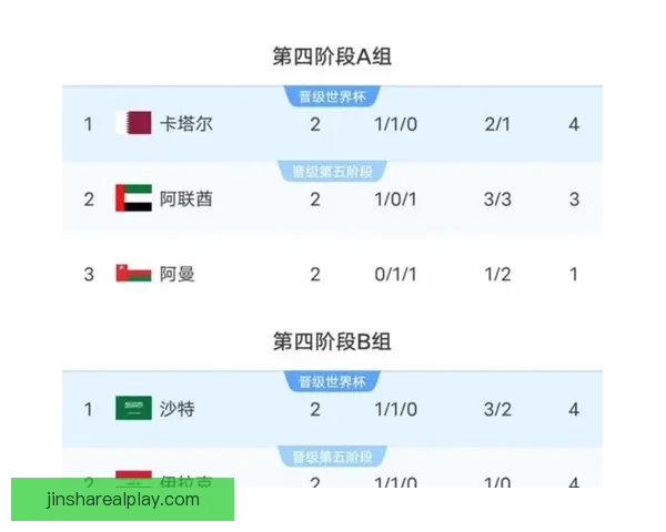 2026年世界杯参赛队伍解析各大洲实力对比与新兴强队崛起