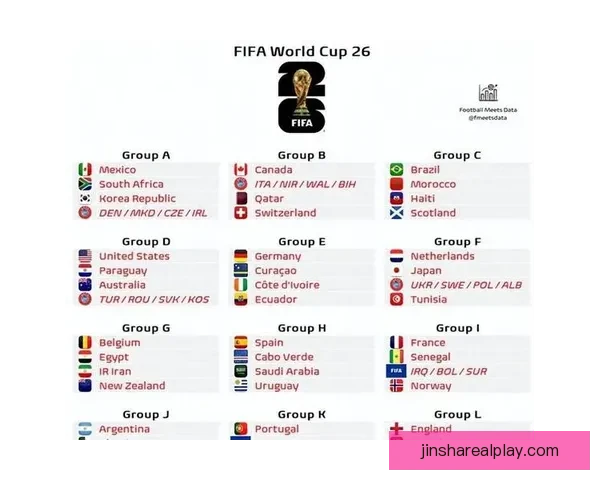 世界杯精彩对决尽在体育竞猜平台尽享胜负预测乐趣