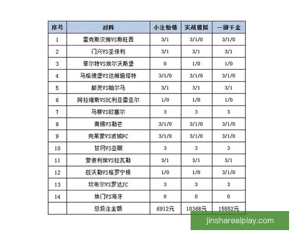 全面解析足球竞猜平台玩法策略与投注技巧全指南