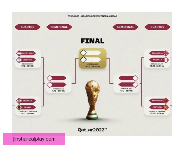 世界杯体育竞猜赔率分析与预测 精准把握热门球队胜负走势