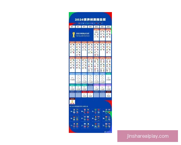 全面解读2026世界杯淘汰赛规则变化与晋级路径及比赛悬念分析