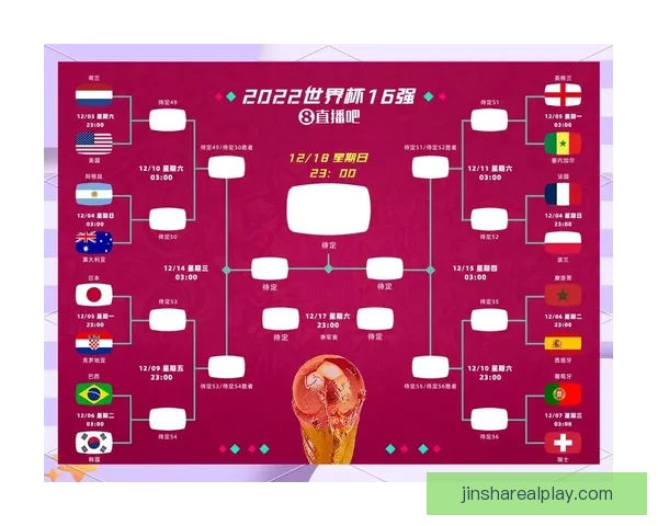 世界杯精彩对决竞猜比分技巧全面解析与投注策略指南 世界杯精彩对决竞猜比分技巧全面解析与投注策略指南