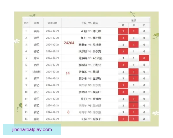 掌握体育竞猜技巧与策略提升胜率全攻略 掌握体育竞猜技巧与策略提升胜率全攻略