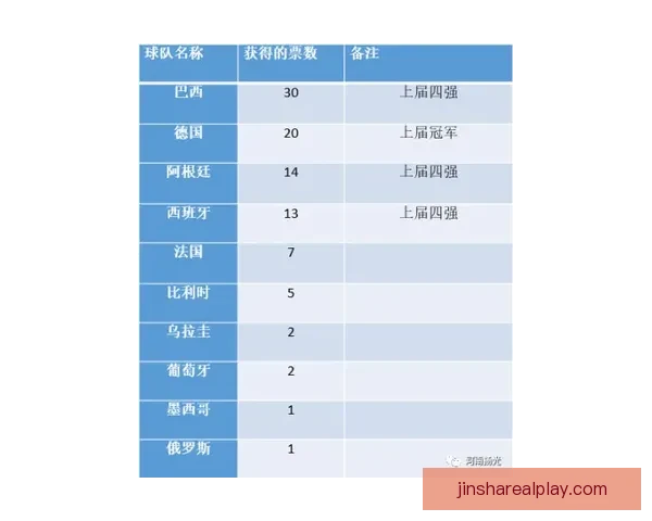 世界杯竞猜赔率平台数据解析与投注策略深度指南与实战技巧分享