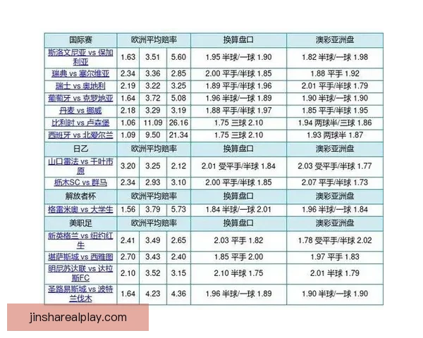 世界杯竞猜盘口预测技巧分析及热门赛事赔率走势解析